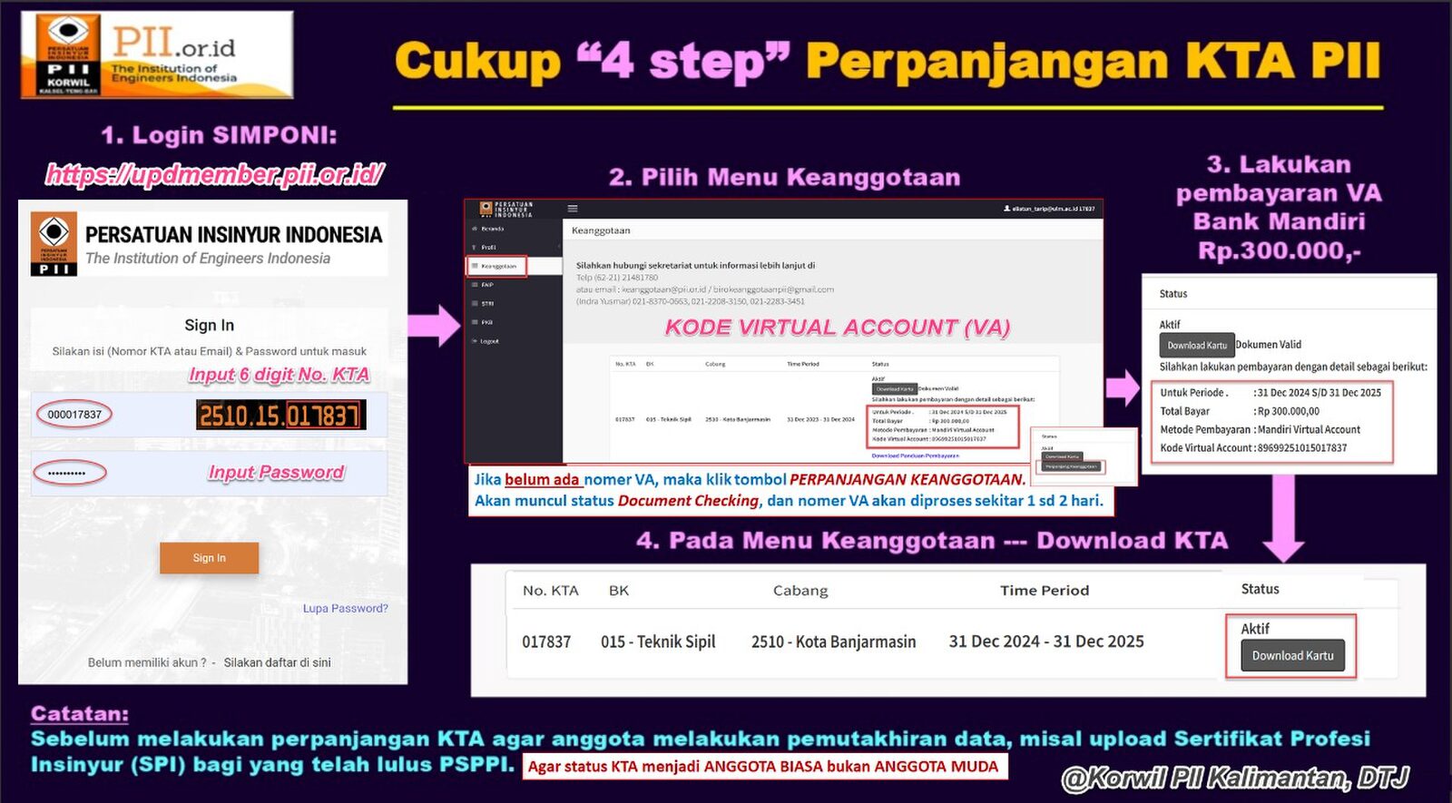 Cukup 4 step perpanjangan KTA PII